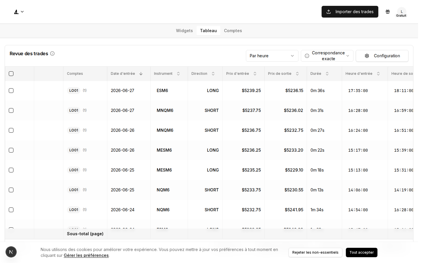 Dates du tableau des trades alignées avec le calendrier