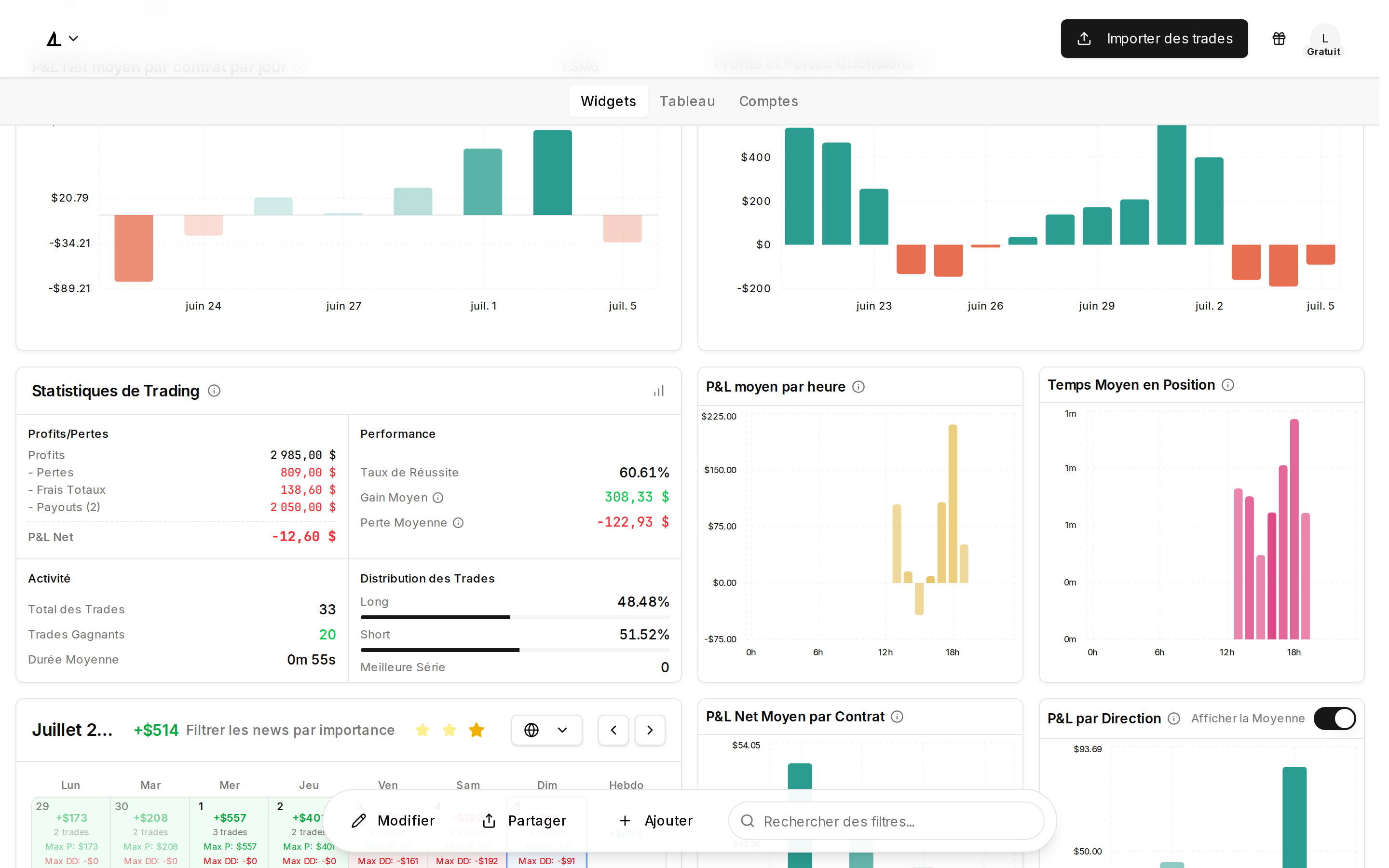 Widget calendrier sur le tableau de bord