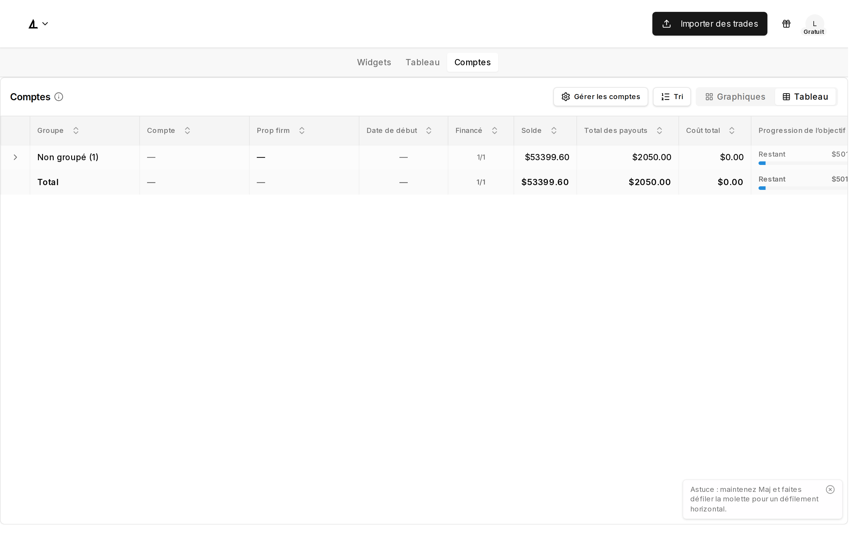 Tableau des comptes avec colonne solde Rithmic