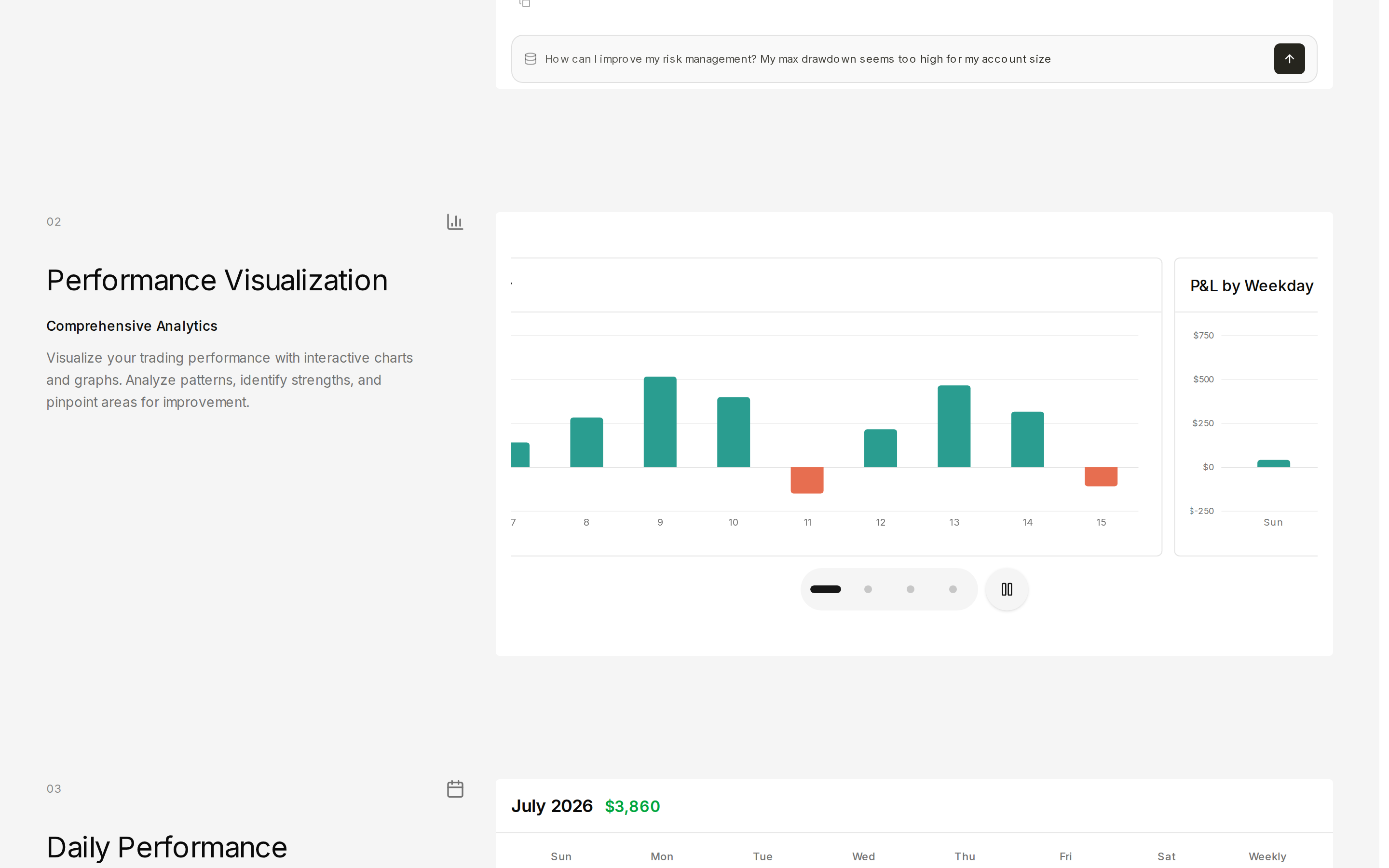 Swipeable chart carousel on the landing page features section