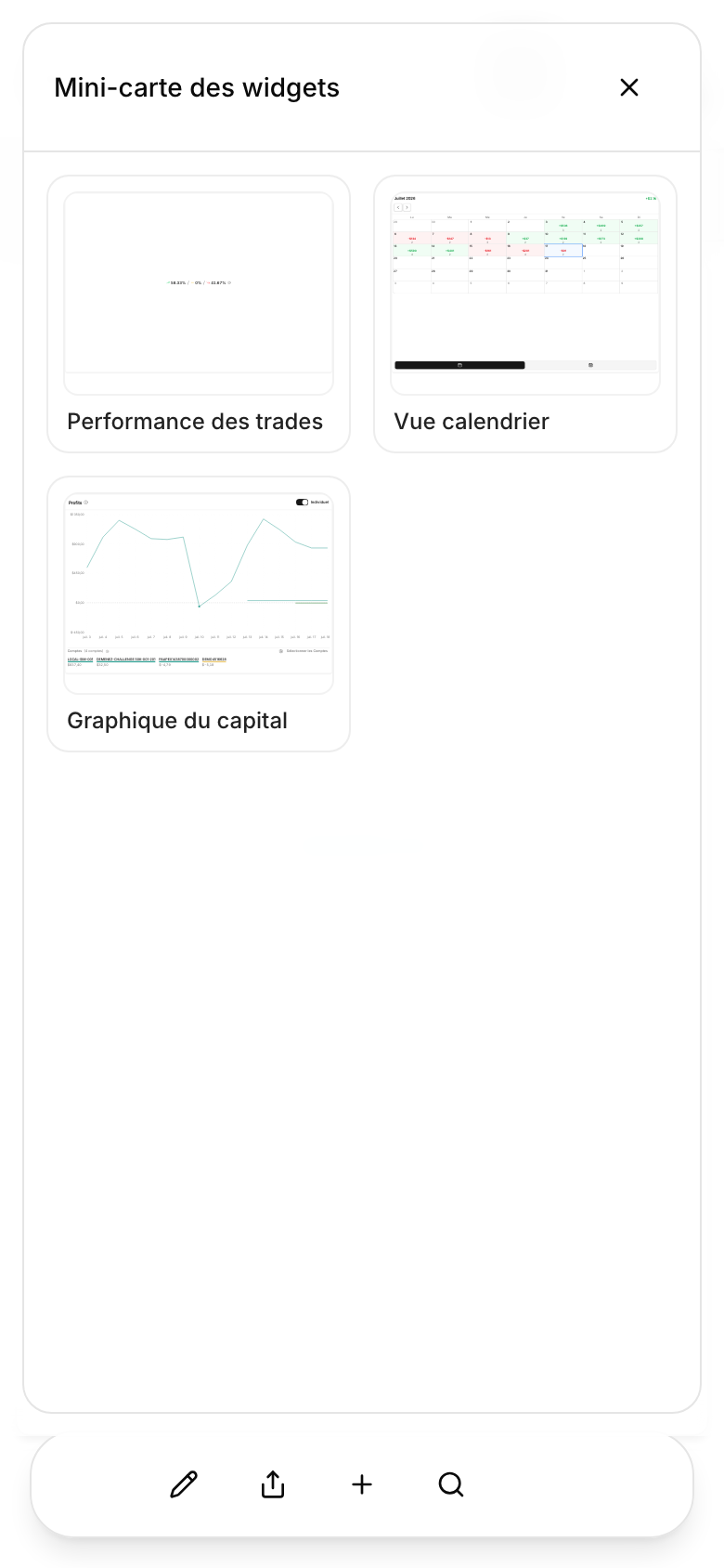 Overlay Mini-carte des widgets ouvert avec des vignettes Performance des trades, Vue calendrier et Graphique du capital