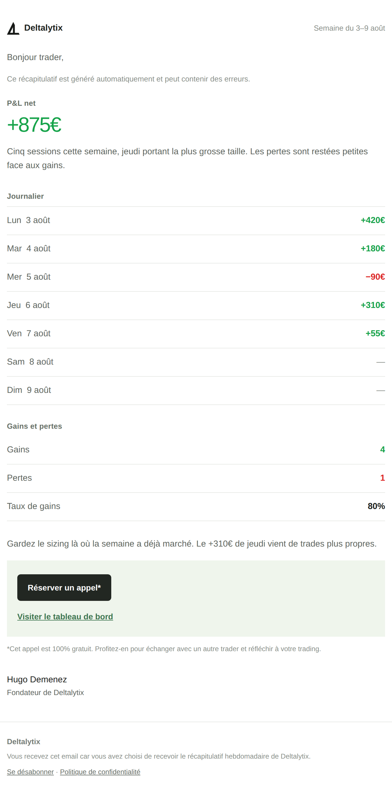 Exemple de récapitulatif hebdomadaire pour une semaine verte (données fictives)
