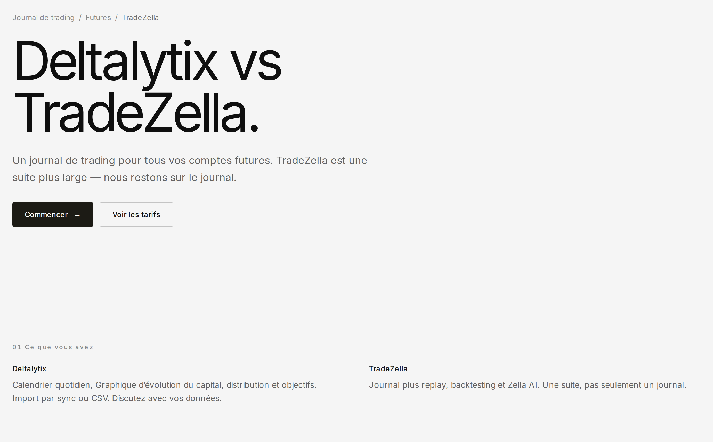 Page Deltalytix vs TradeZella avec le fil d'Ariane, Commencer et la section Ce que vous avez